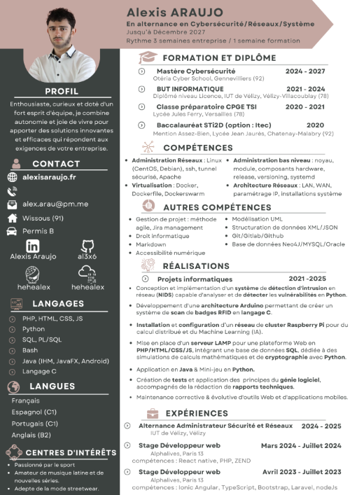 Photo de mon CV