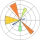 Matplotlib logo Matplotlib